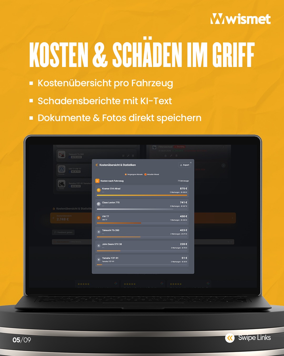 Kosten & Schäden im Griff